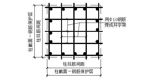 双层双向钢筋马凳间距图片