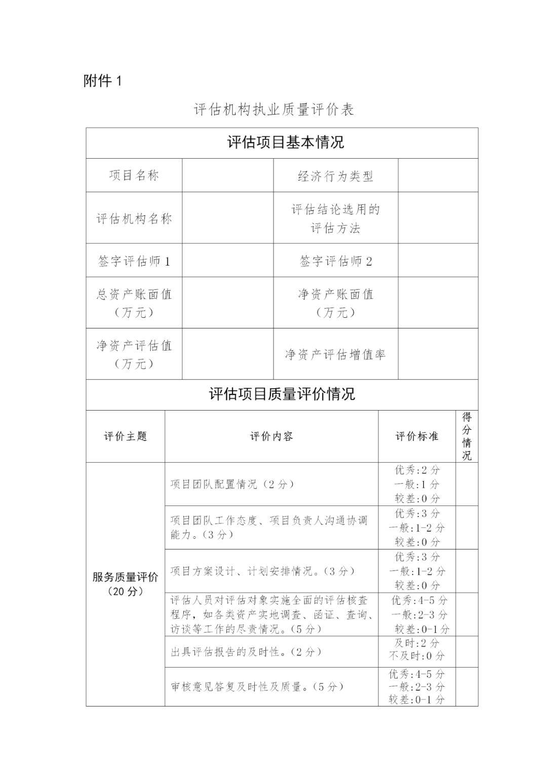 国务院国资委:健全完善知识产权,科技成果等资产交易流转定价