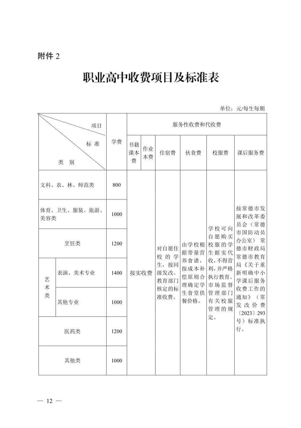 义务教育_管理_教辅