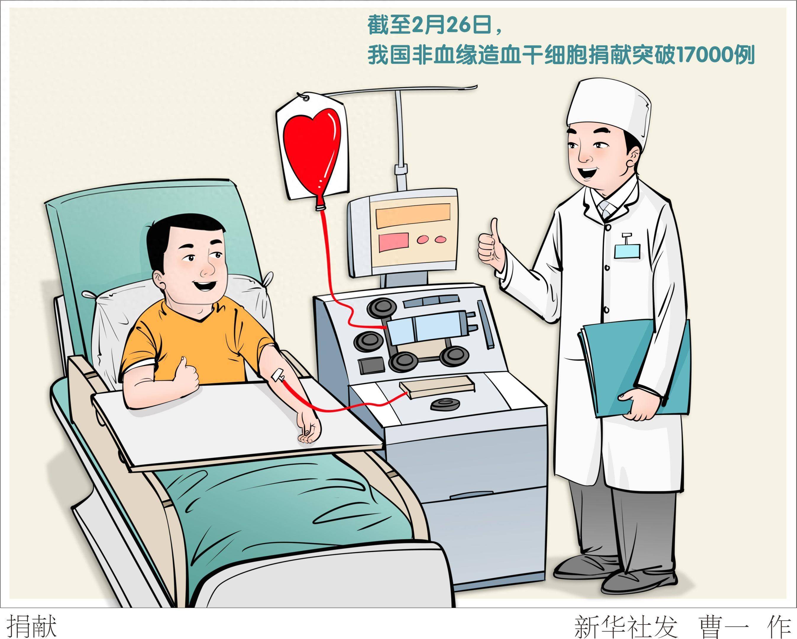 截至2月26日,中国红十字会中华骨髓库非血缘造血干细胞捐献突破17000