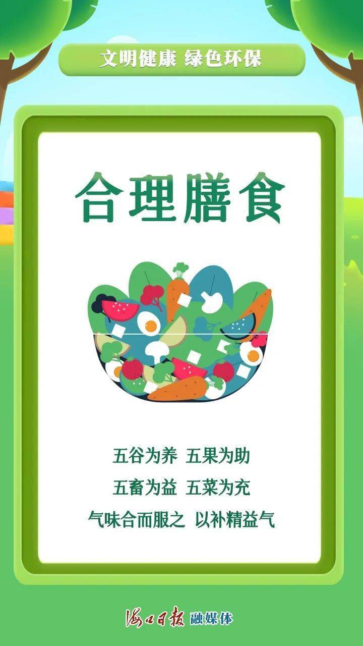 文明健康 绿色环保 | 文明健康新生活,一组海报告诉你