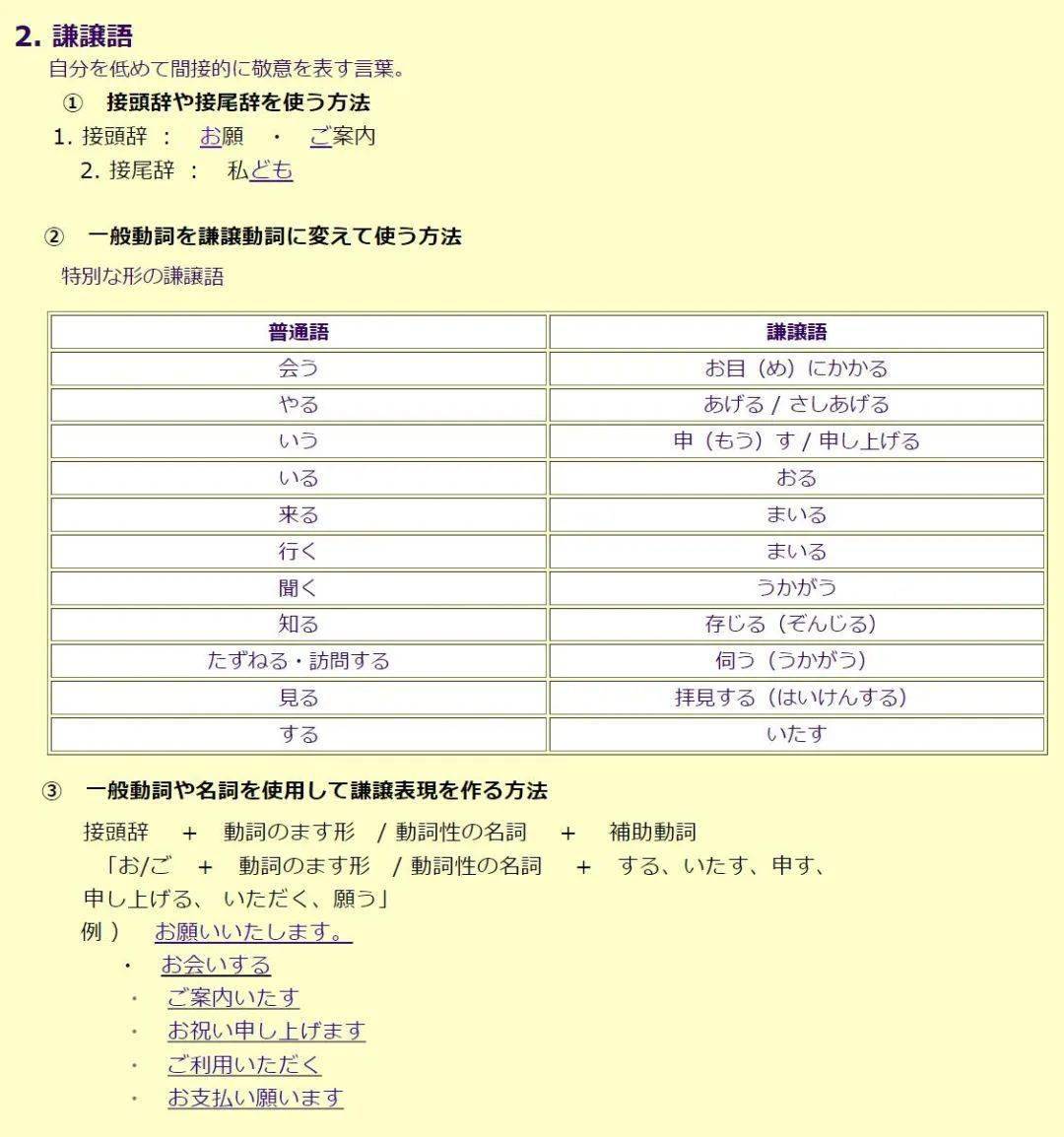 通过抬高对方的地位,直接表达敬意的话语首先点「敬誾とは」这个标签