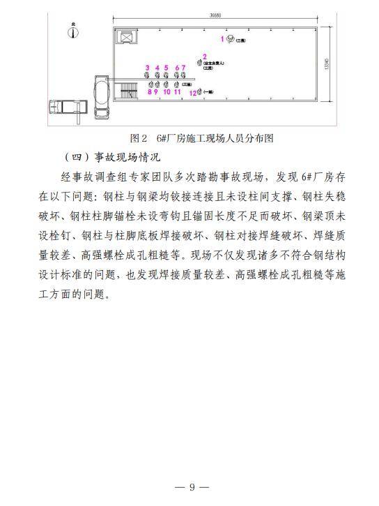 鋼結構坍塌5死7傷!5人被追究刑事責任!