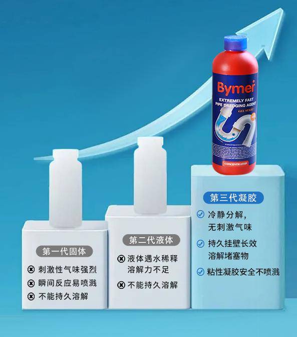 陈年油垢,毛发"嗖"的一下都通了,小飞虫也不来了!_管道_bymer_头发