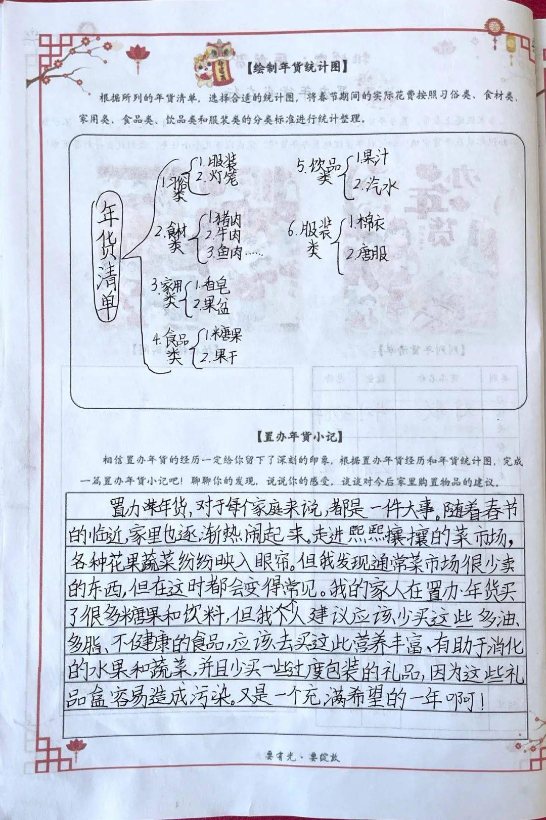 特色作业趣味多,龙年寒假这样过……_年级_评选_龙的传人