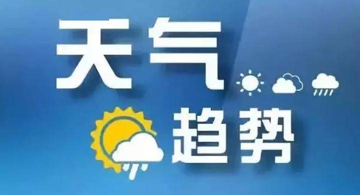 邢台天气预