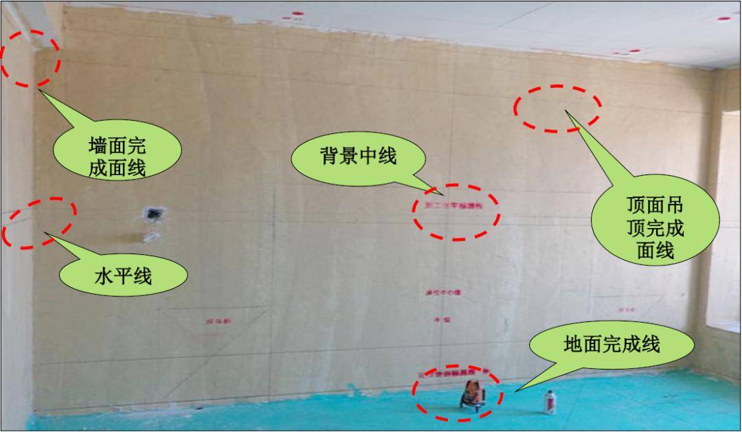 工艺x 装饰工地上的全投影放线放样方式图文详解