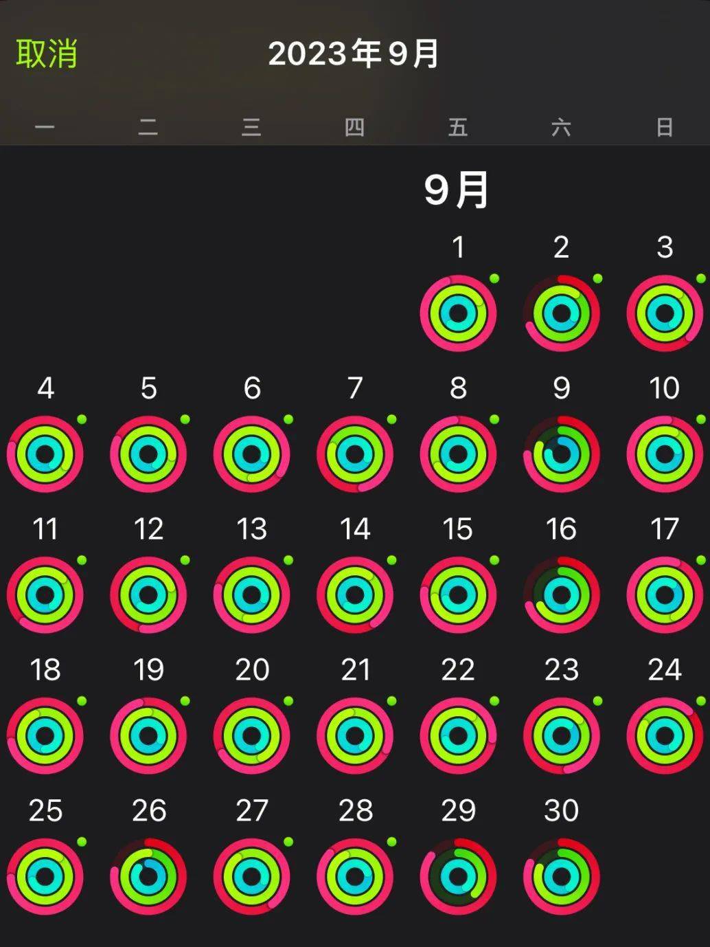 自从把运动改到早上,神奇的事情发生了(不只是瘦……_研究_身体_减肥