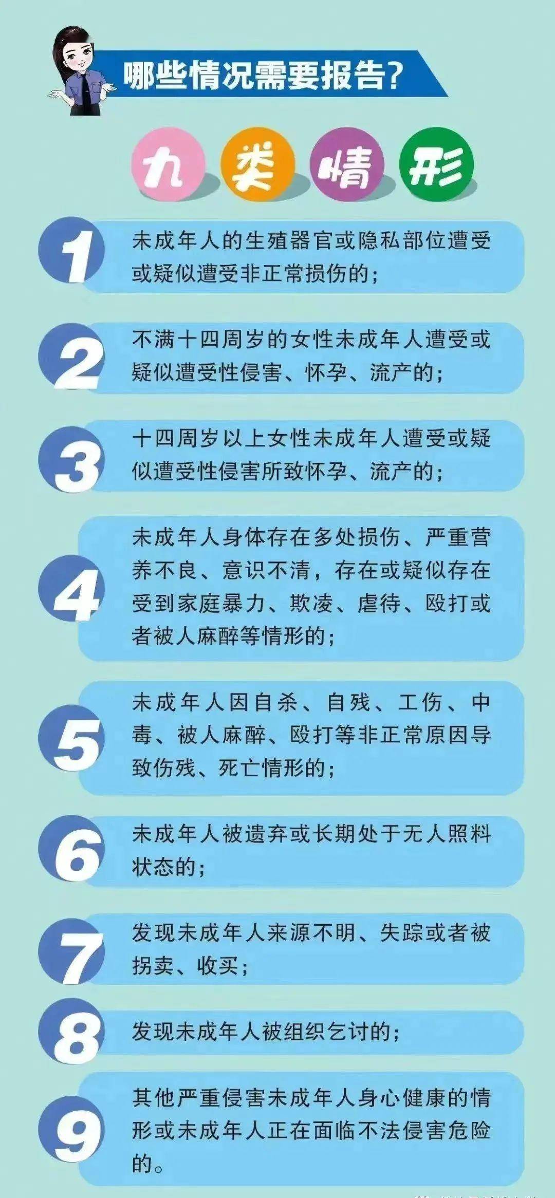 【集团|开贤】利剑护蕾 雷霆行动—开贤学校预防性侵害安全教育