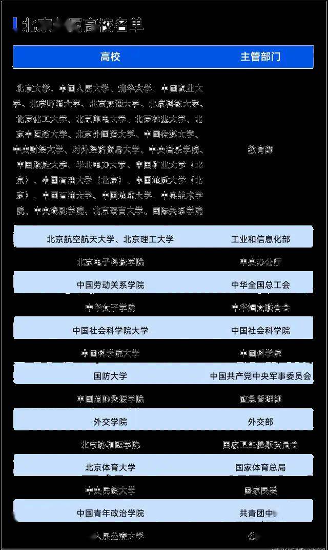 大学录取分数线各省排名_2024年康奈尔大学录取分数线（2024各省份录取分数线及位次排名）_录取分数高校排名