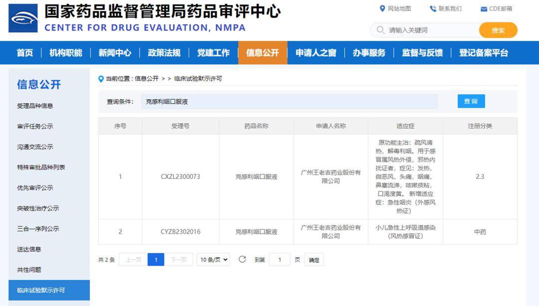 喜讯连连!王老吉药业独家品种克感利咽口服液连获两项临床批件