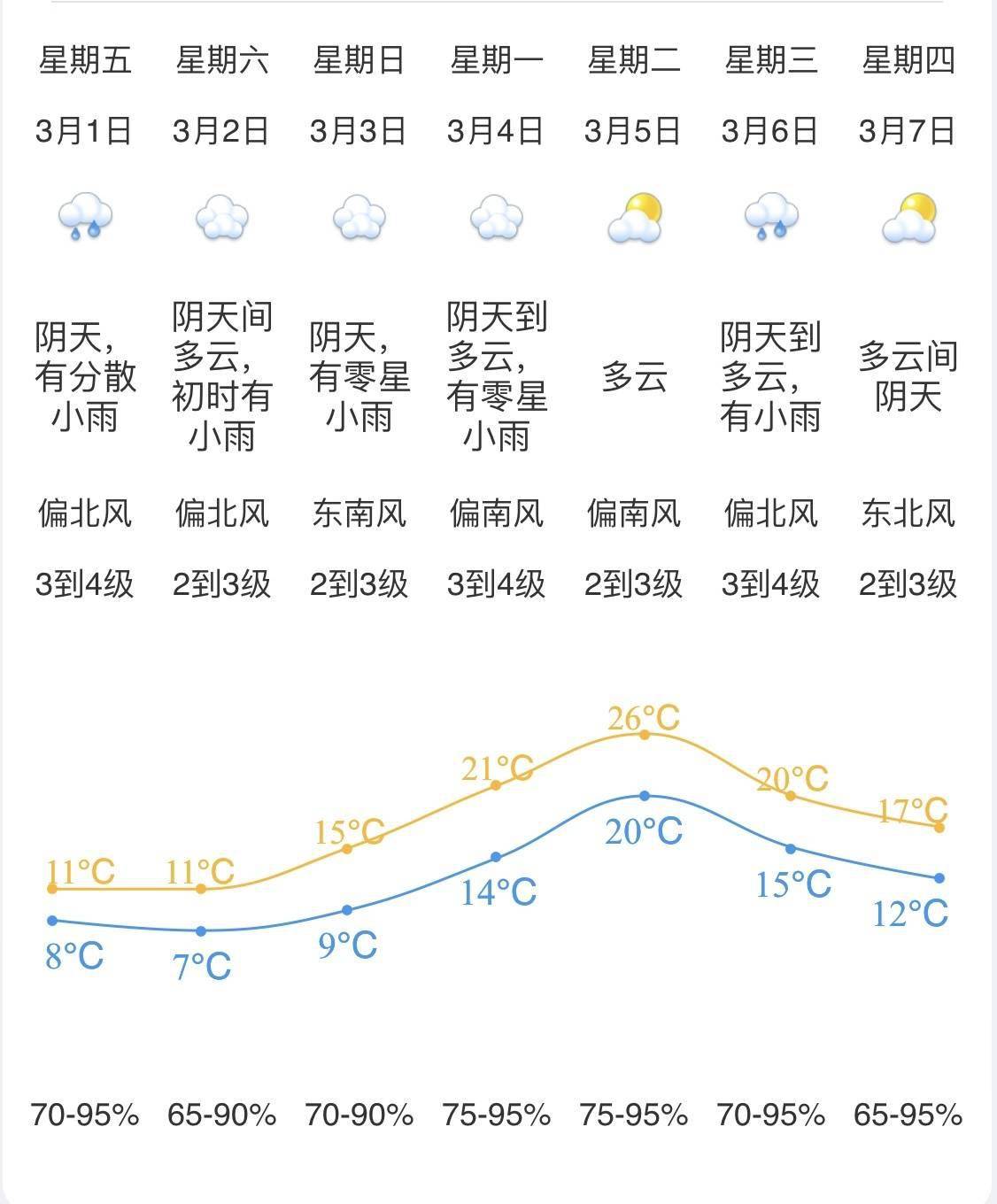 三江县天气图片