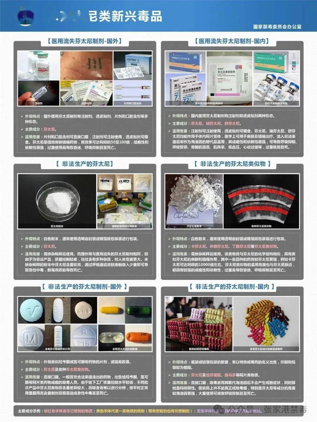 开学季提高警惕,识毒防毒拒毒别忘记_禁毒_毒品_邮件