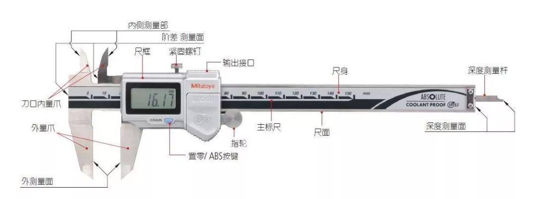 老生常谈游标卡尺怎么用这么用