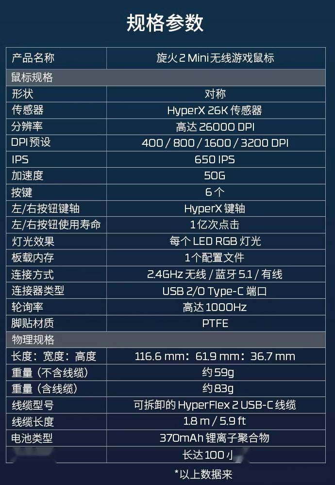 旋火 2 mini 无线游戏鼠标发布,首发价 599 元