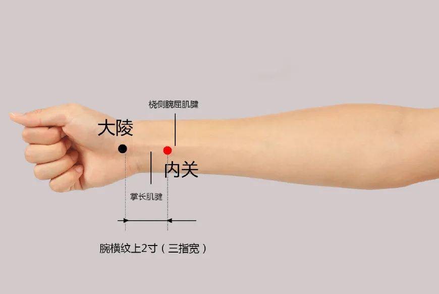 12个穴位=12种特效药:安眠,降压,止咳,通便.不用太可惜了!