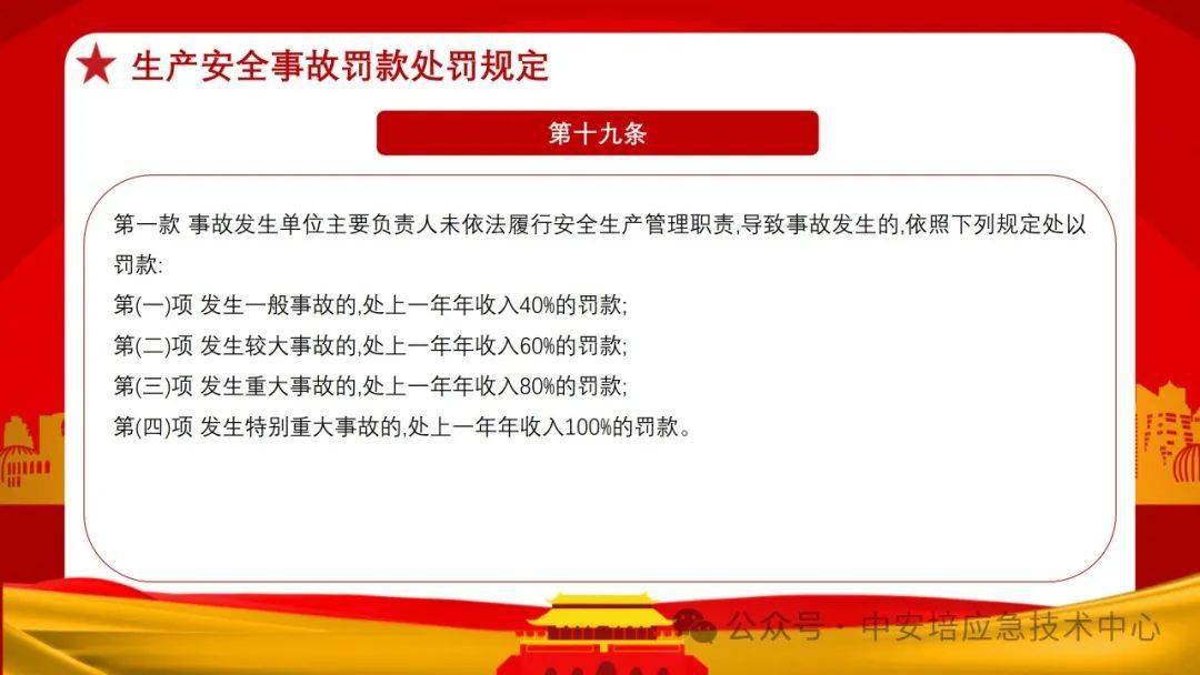 14号令修改前后对照及解读《生产安全事故罚款处罚规定》丨精选ppt