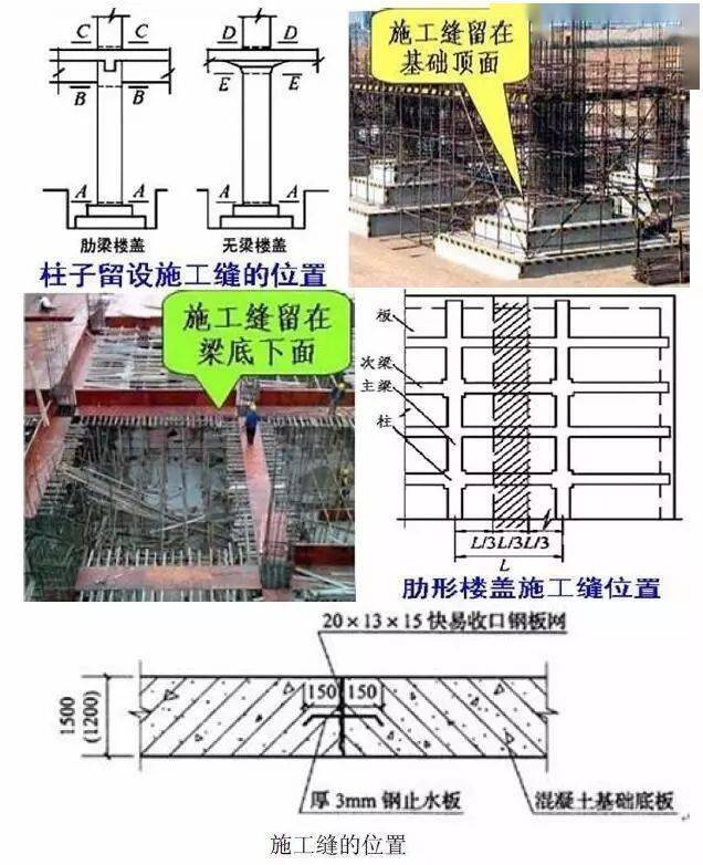 1)柱子应留水平缝(梁,板,墙应留垂直缝),柱子施工缝宜留在基础的顶面