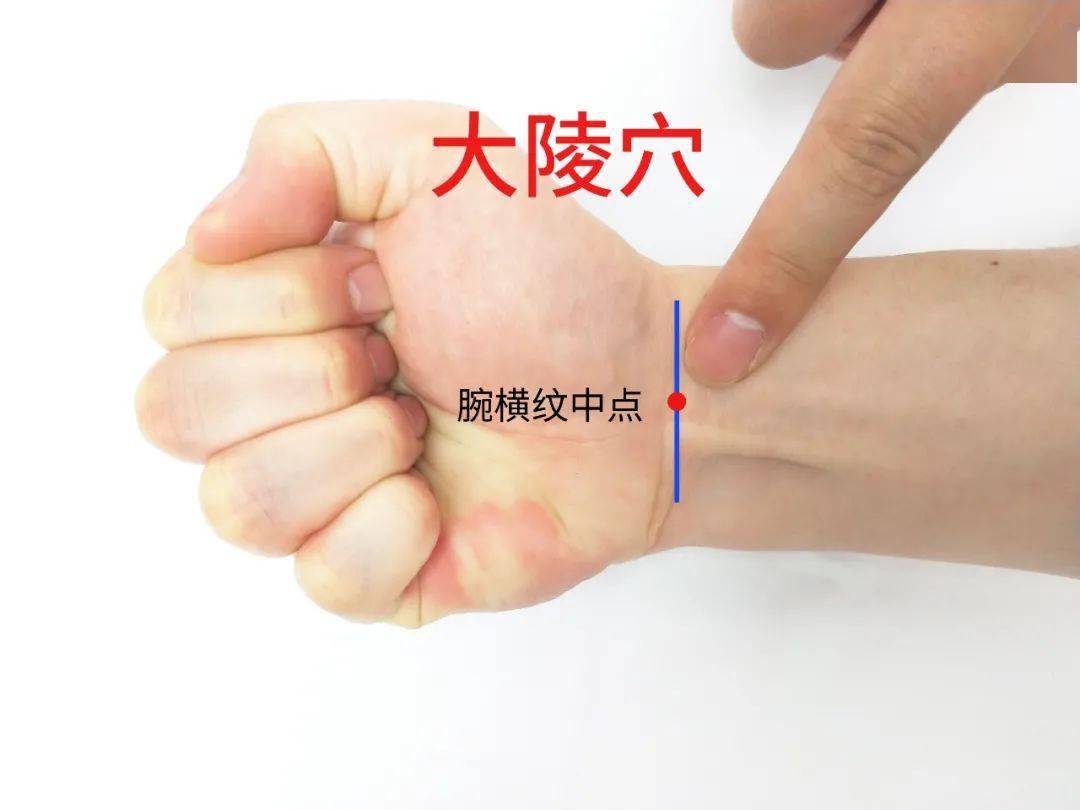 12个穴位=12种特效药:安眠,降压,止咳,通便.不用太可惜了!