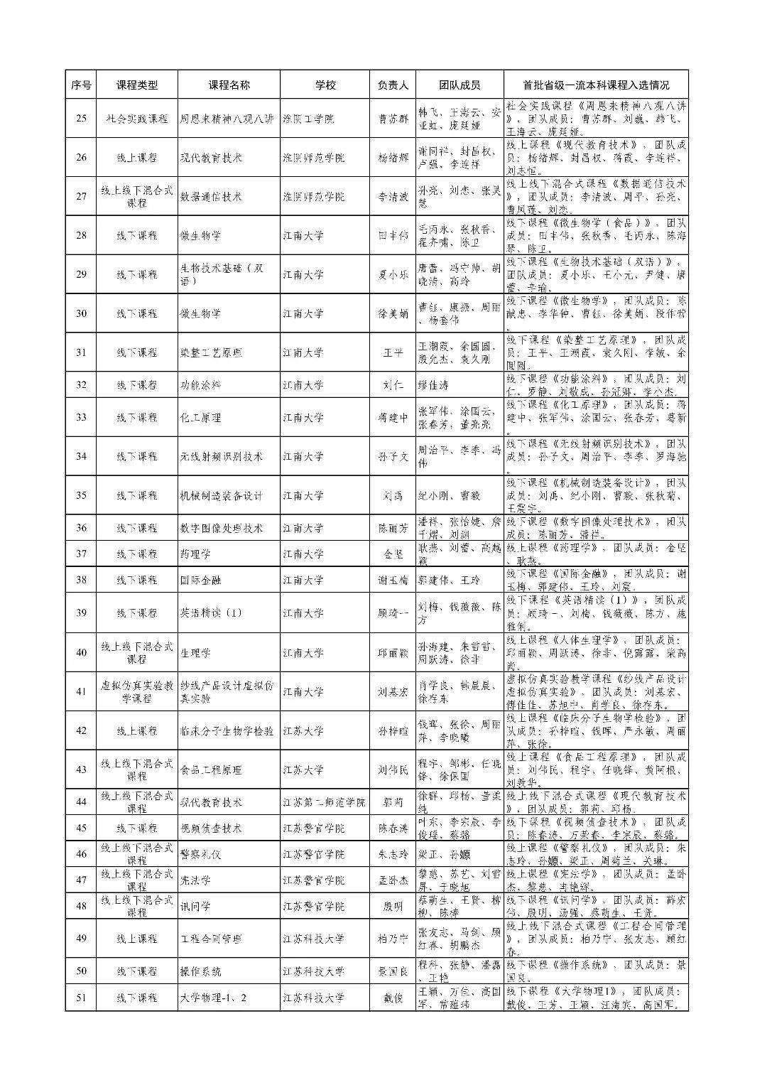 永城市徐永超图片