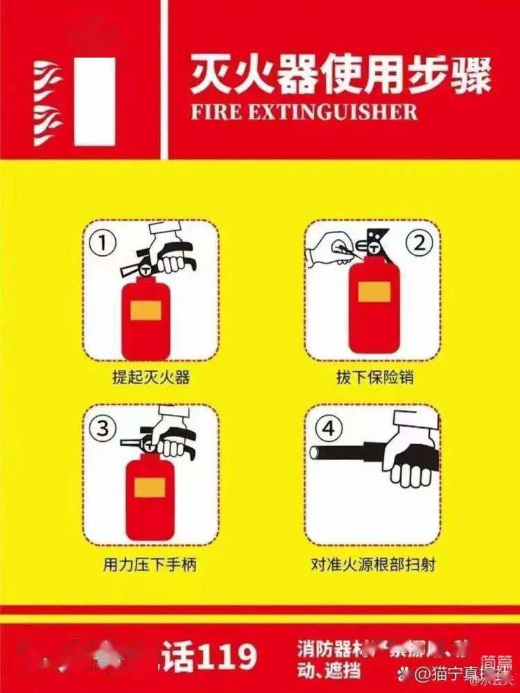 讲解灭火器的使用方法