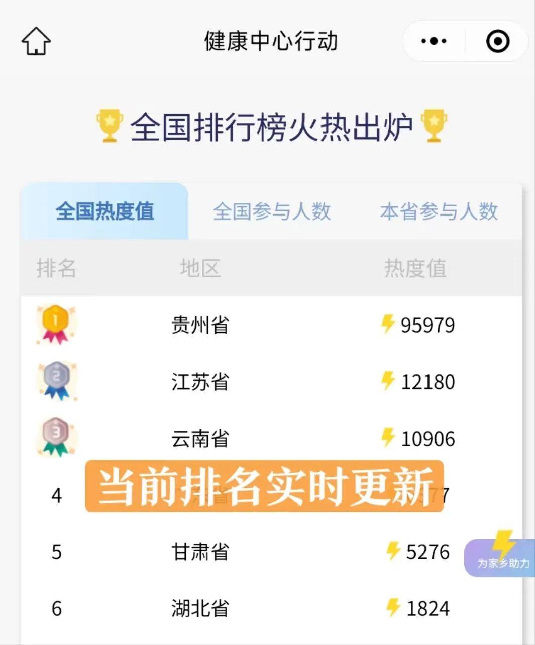 【健康金昌】健康中国行动知行大赛家庭专场开始了,邀您共参与!