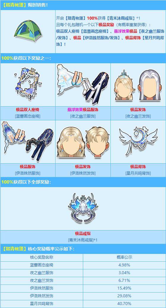 部分奖励一览▲ 夜之幽兰套装女▲ 夜之幽兰套装男女神之吻夜宴笙歌与