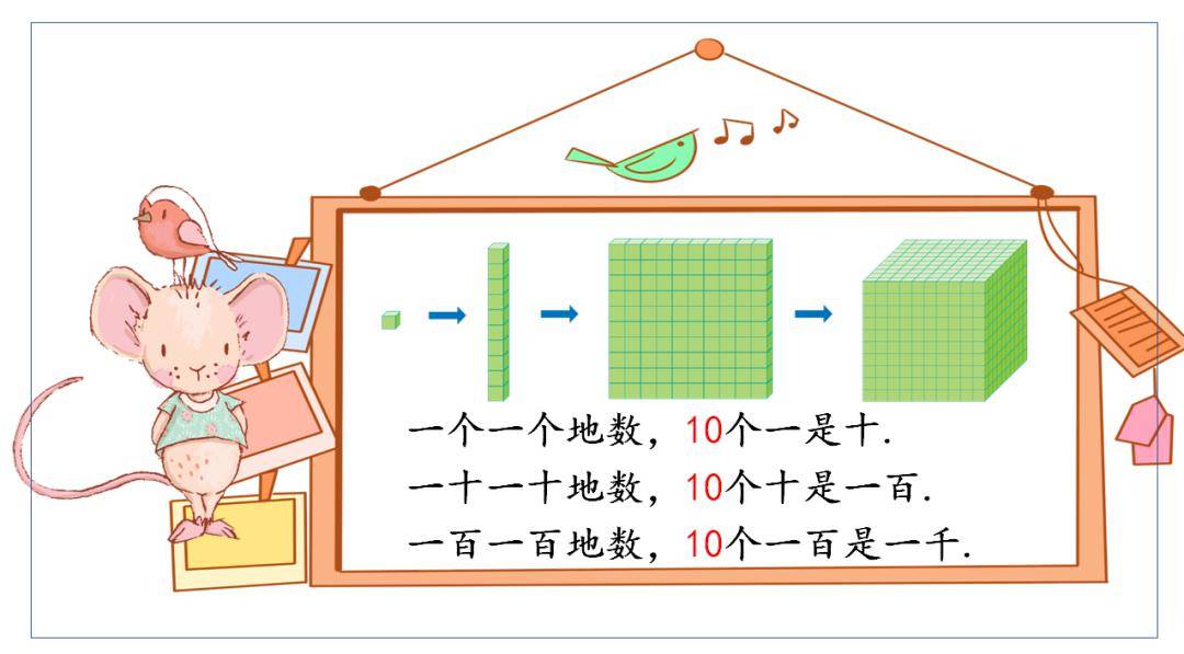 一课研究之《1000以内数的认识》教学设计