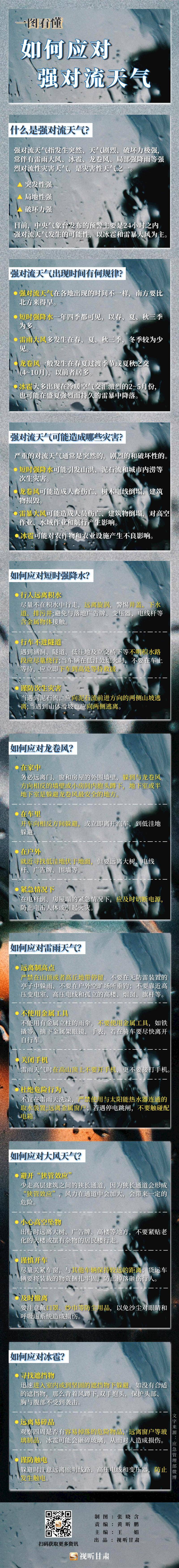 一图看懂|如何应对强对流天气_赵梓亦_英超_甘肃