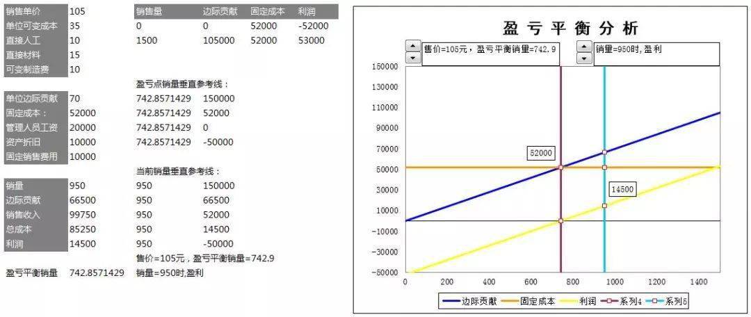 xls (財務必備)_excel_資料_報表