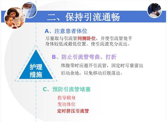 【ppt】腹腔术后引流管的护理_管理_临床_月子