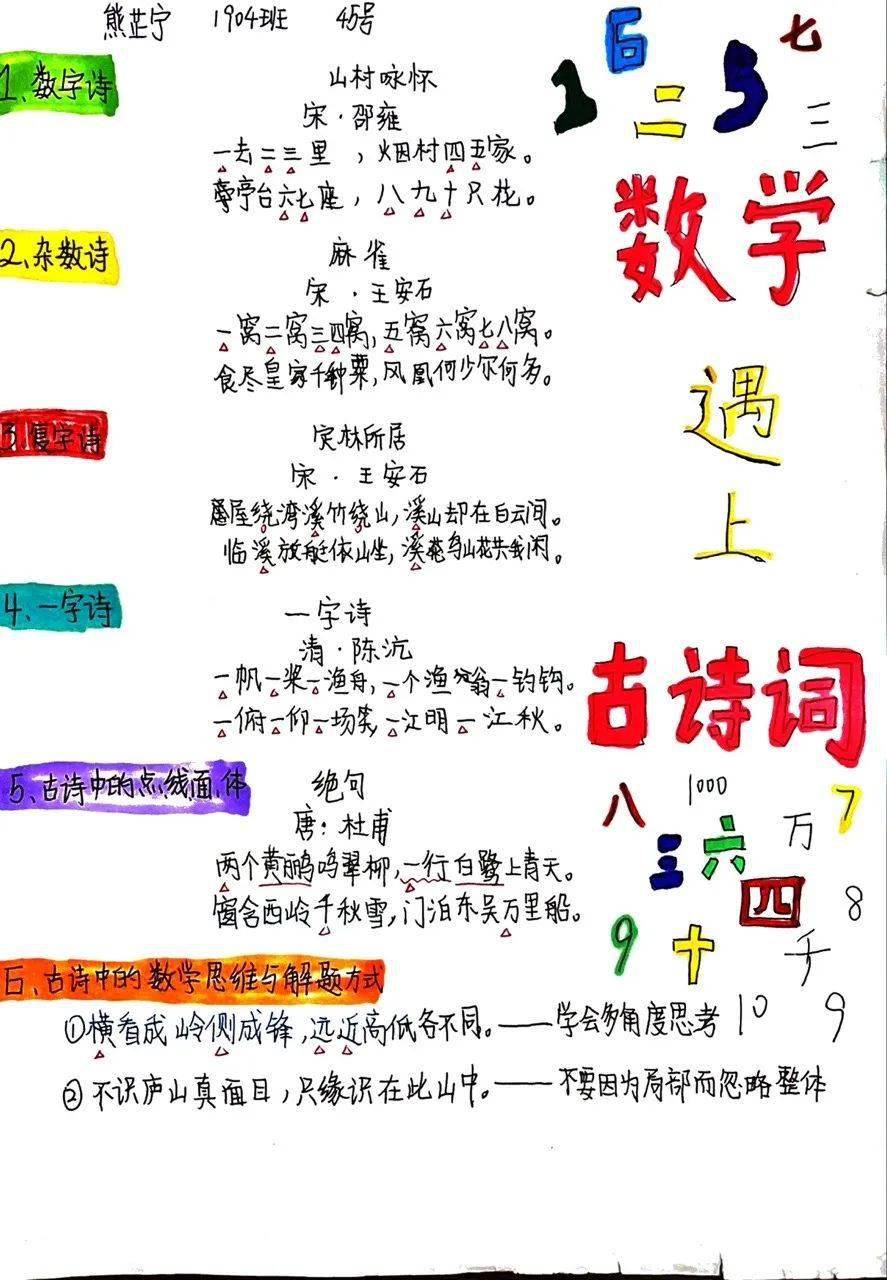 关于数学的古诗古诗词图片