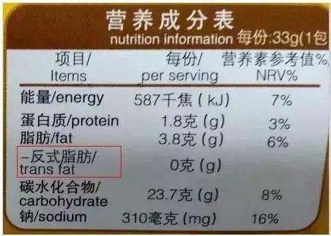 不如每周吃两次它,降固醇有一手,还能强健大脑!_圆白菜_维生素_心血管