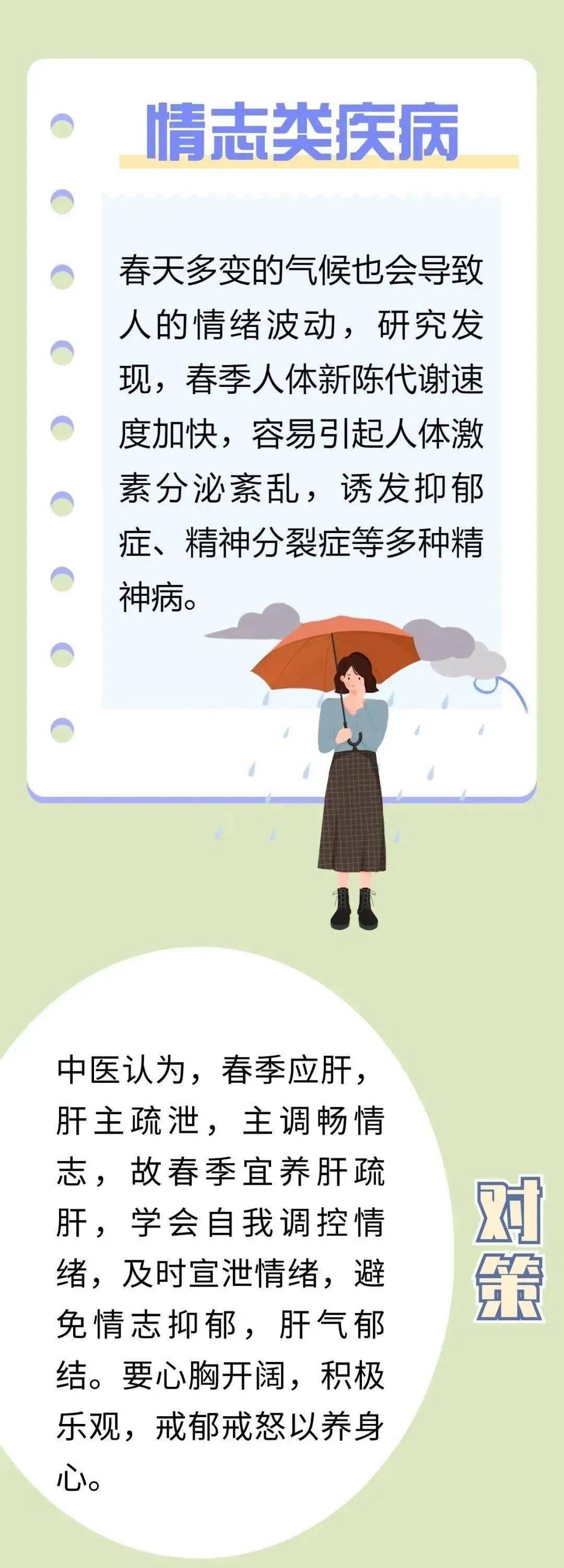 来源:中国中医编辑:斗尕才让审核:周曲长按二维码关注我们