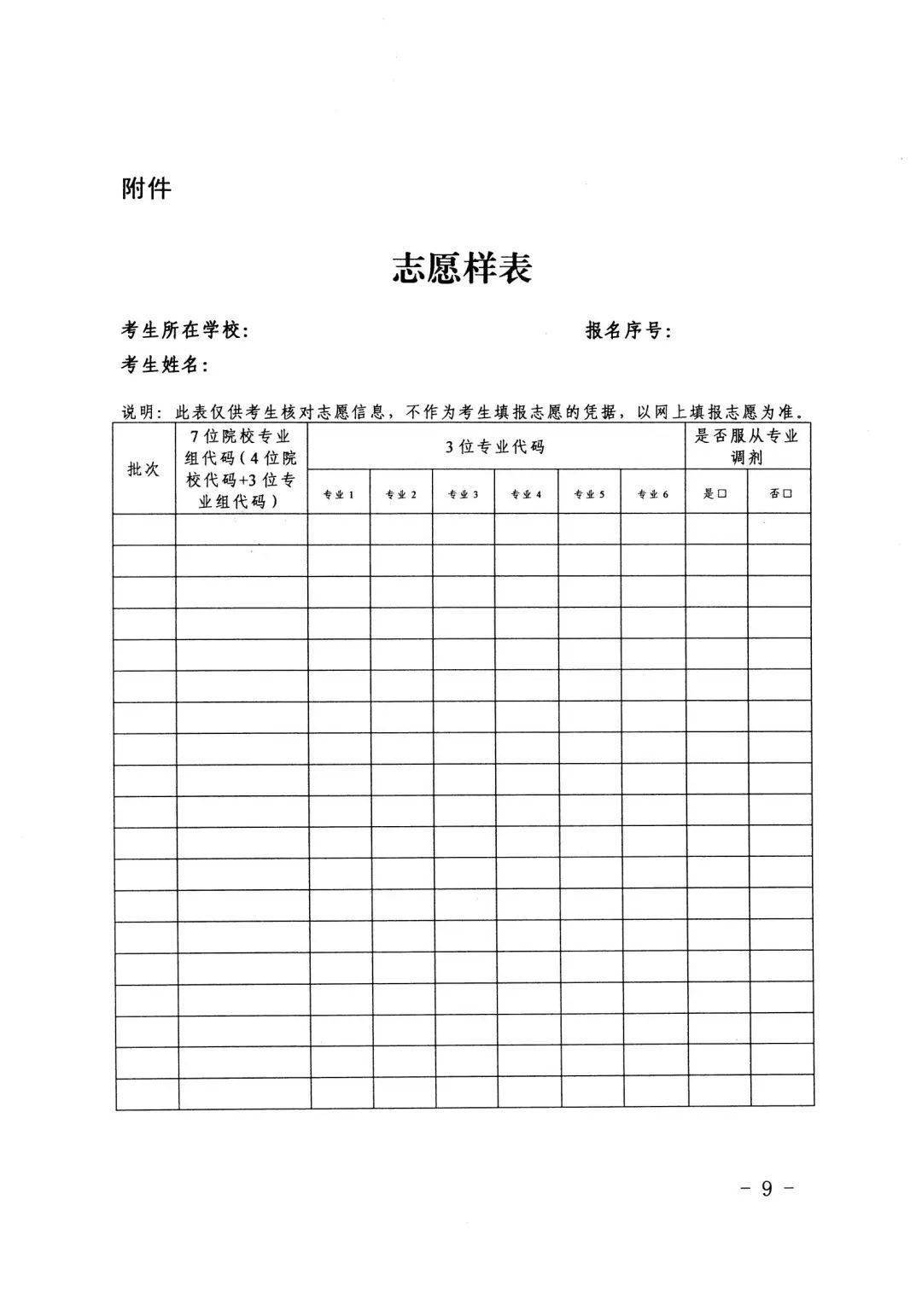 吉林省高考志愿填报表图片