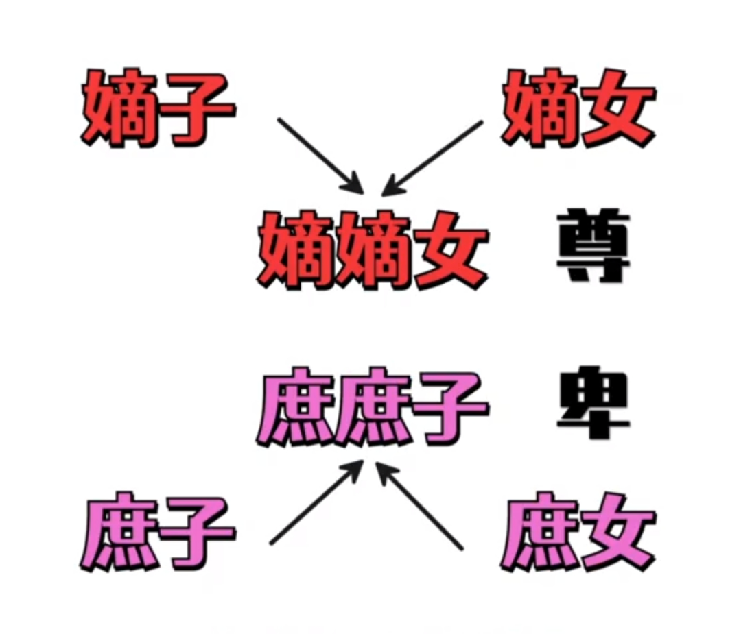 这国产剧糟粕横行那么久，终于被嘲成了全网最大笑话