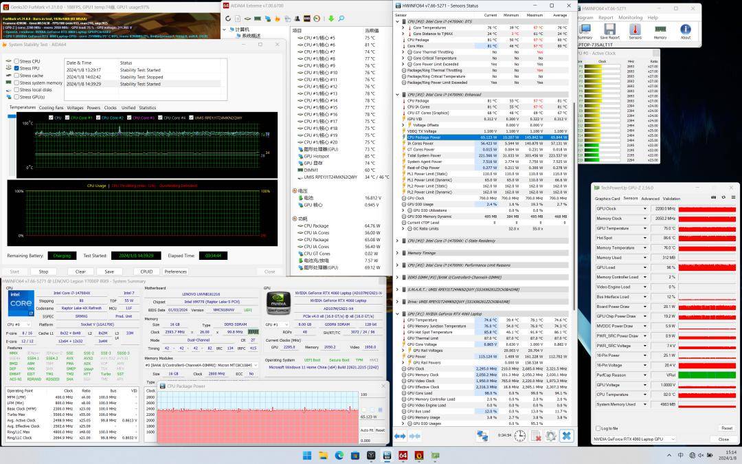 【注意】测评机为i7-14700hx版,数据仅供参考.