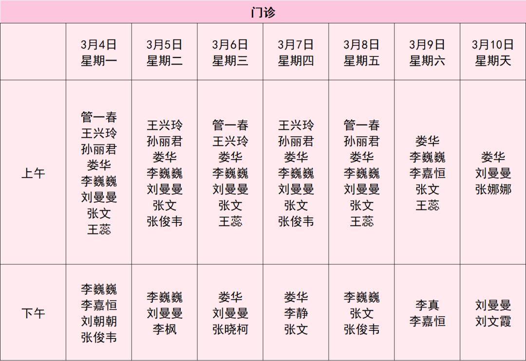2024年生殖健康医院门诊排班表(3月4日-3月10日)_系列_科普_复发性