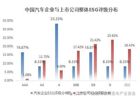 企业_发展_社会