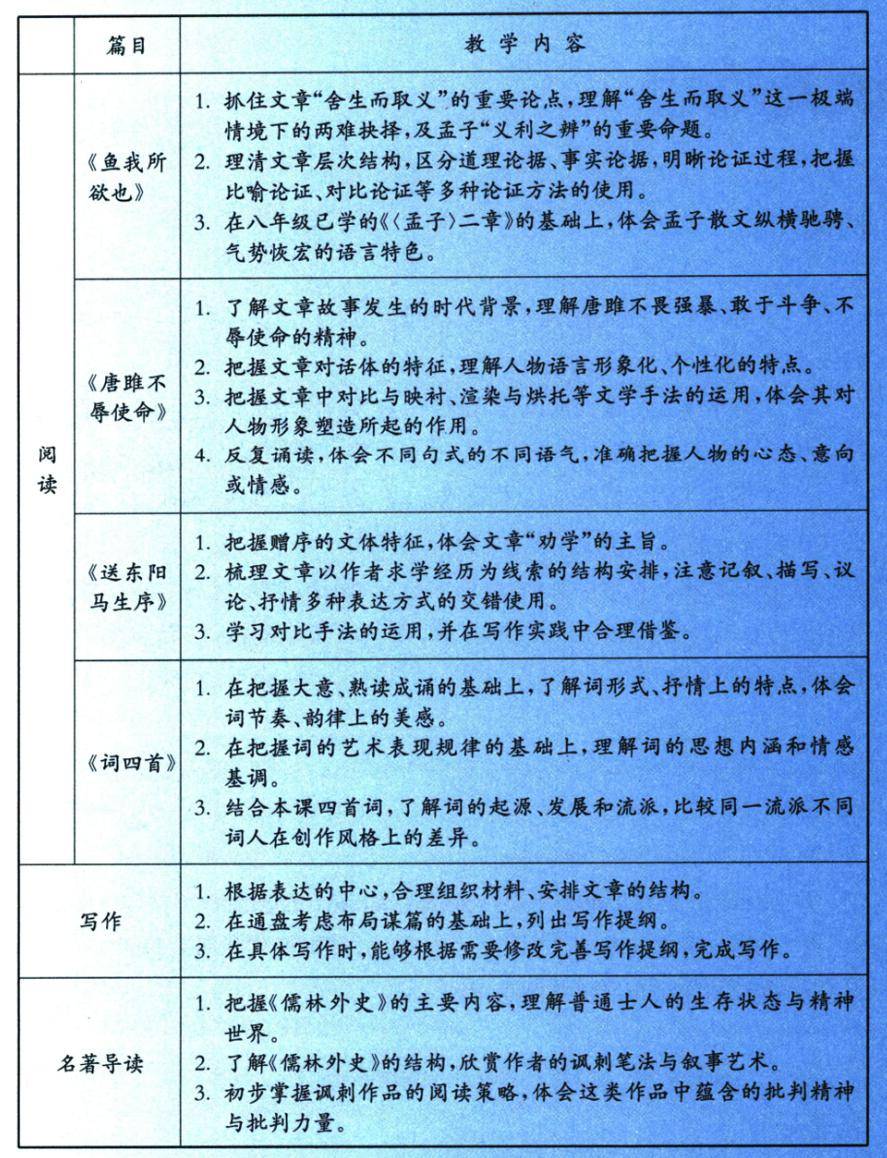 语文教案下载_语文教案免费下载_教案语文下载app