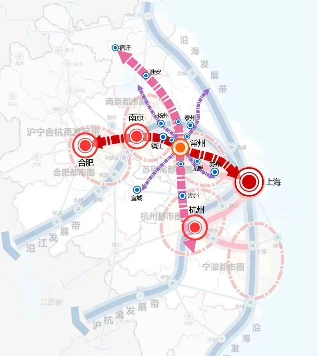 新出发 | 中轴崛起