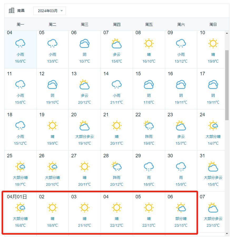 南昌天气预报15天图片