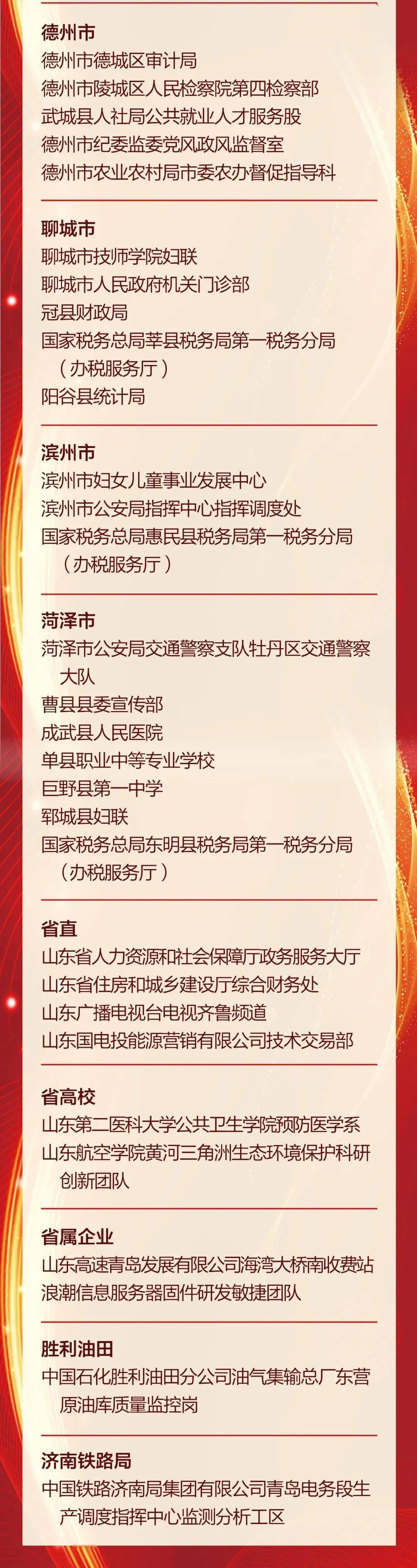 濱州這些個人,集體上榜!_山東省婦聯_稱號_榜樣