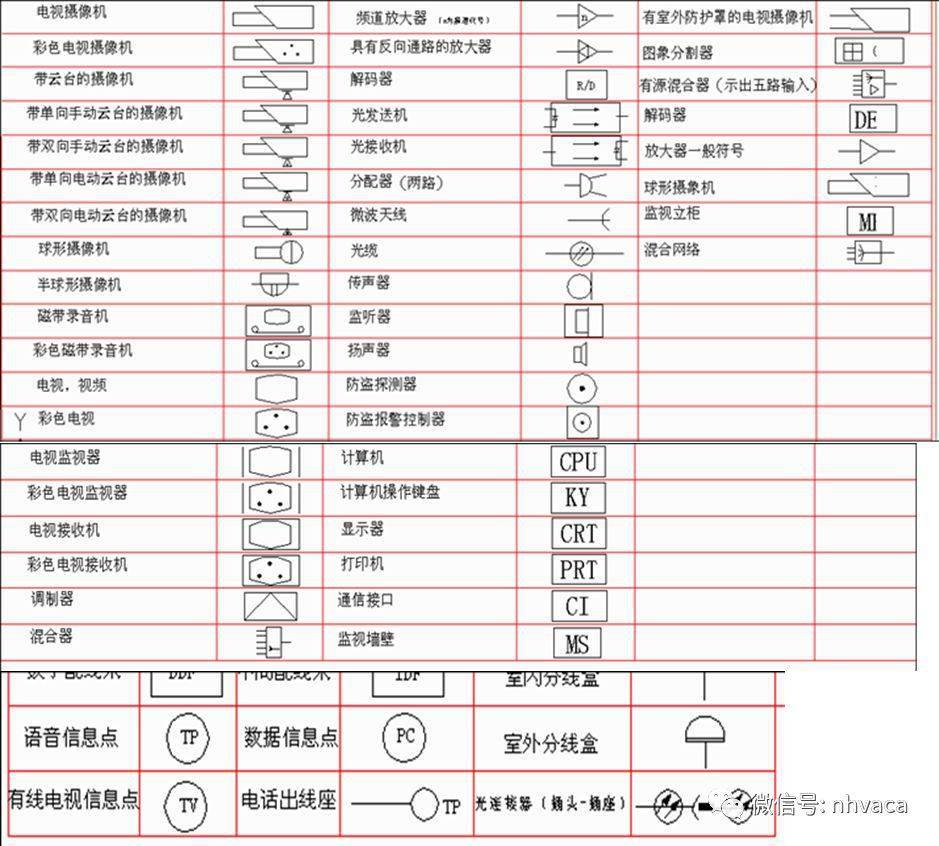 cad水龙头符号图片