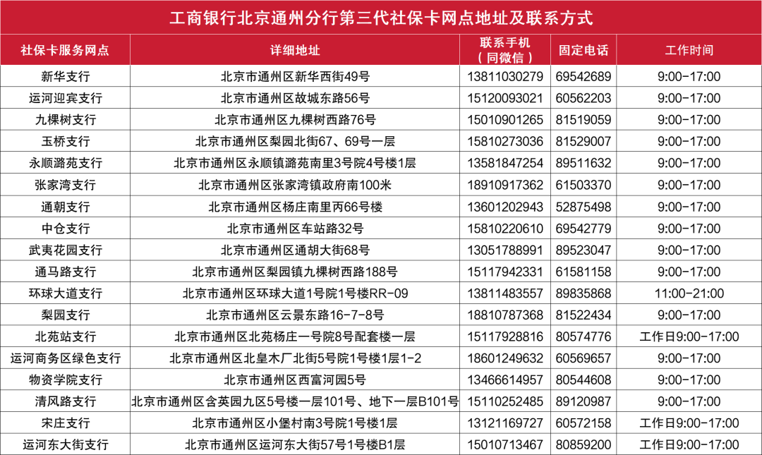 打银行的客服电话要钱吗 打银行的客服电话要钱吗
