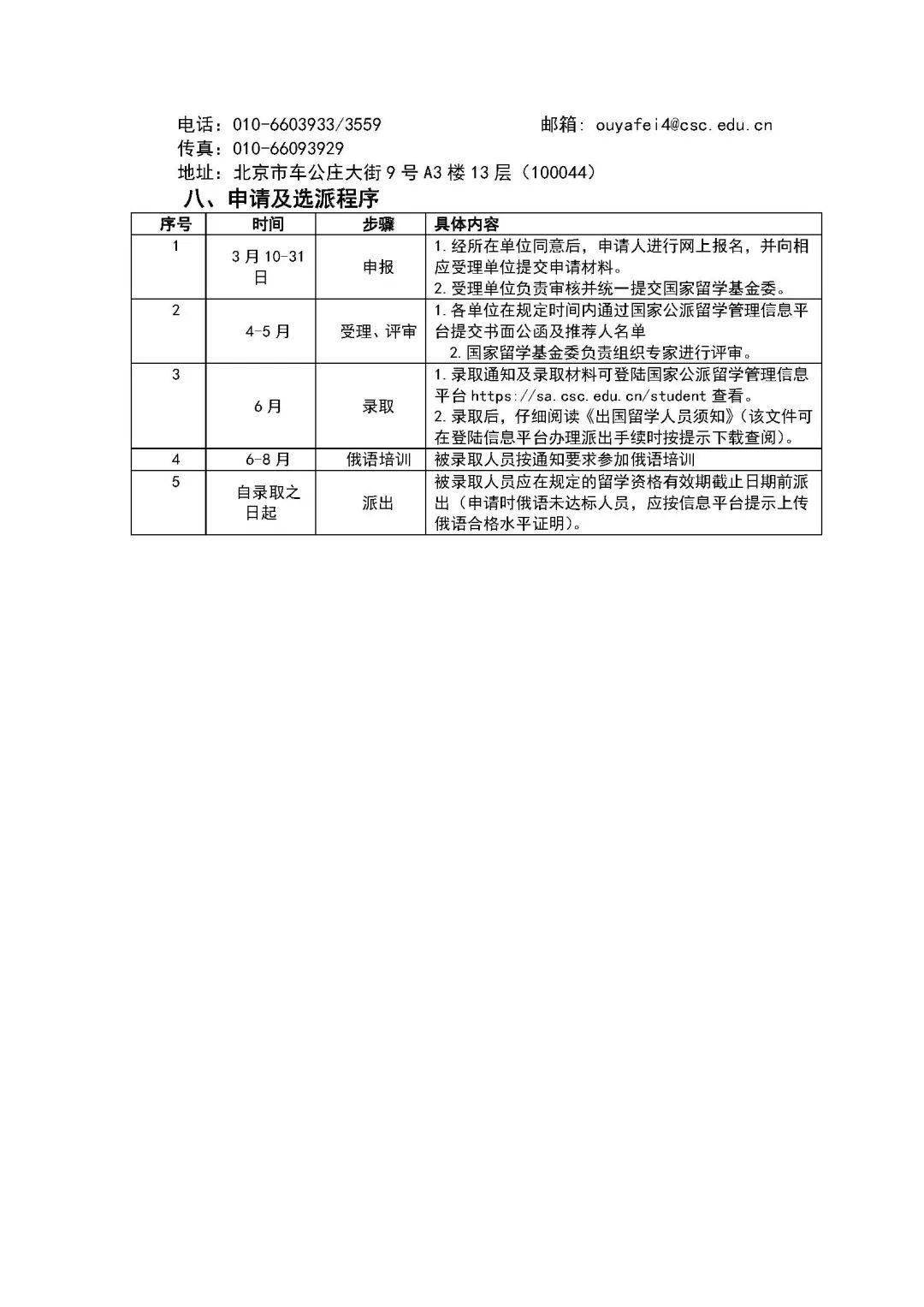 留学基金委给多少钱(国家留学基金一个月多少钱)