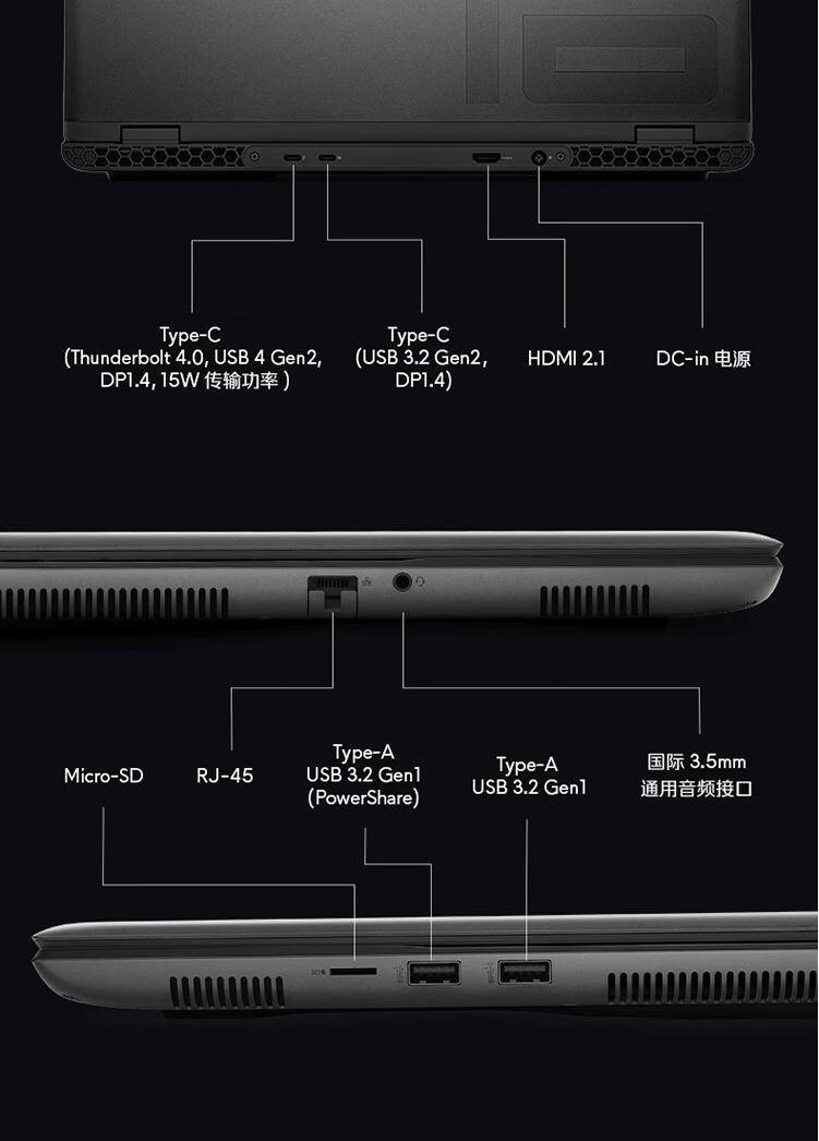 外星人17r4接口介绍图片