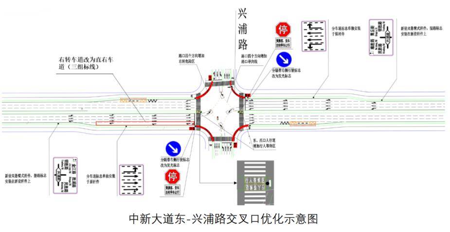 苏州工业园区2023年十大交通组织精细化治理案例_进口_路口_车道