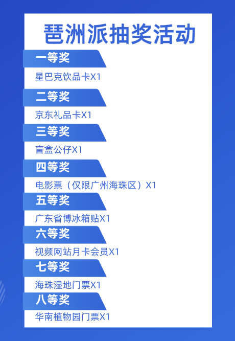 派时光抽奖啦这可能是新质生产力为你带来的第一份福利