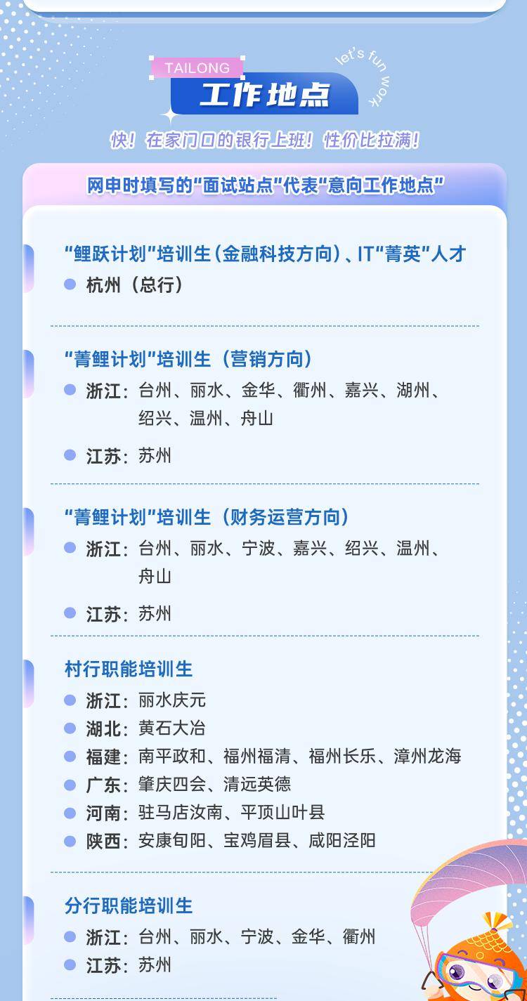 校园招聘泰隆银行2024校园招聘